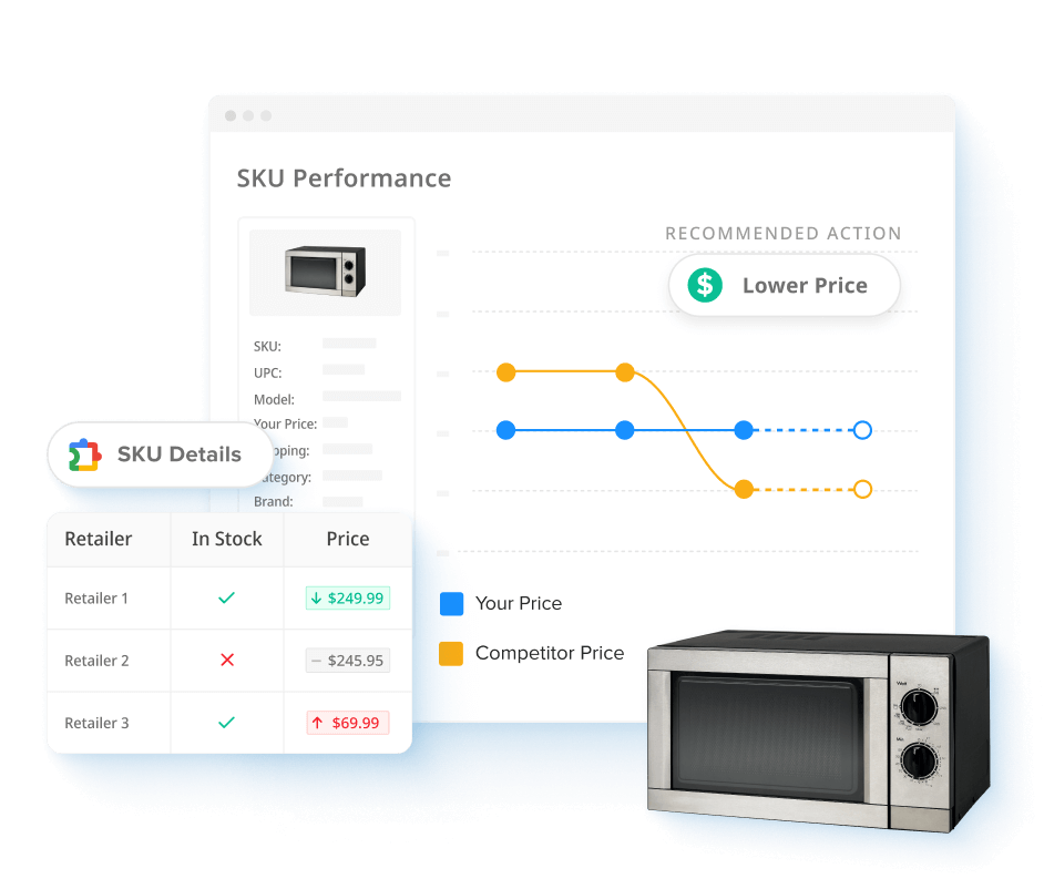 Integriddy pricing intelligence dashboard